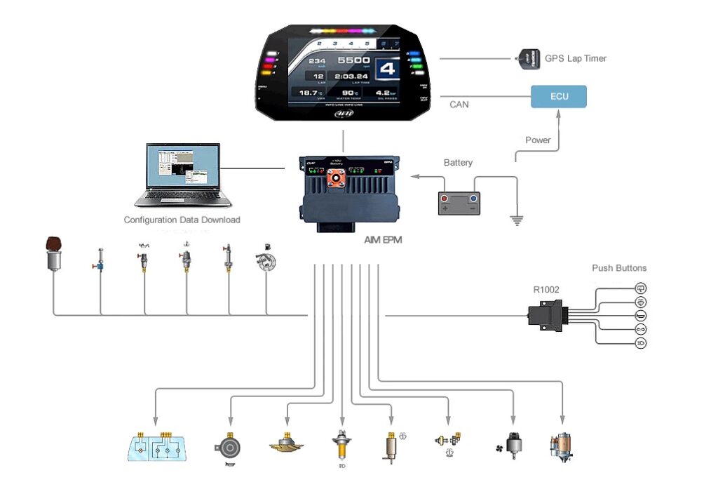 AIM EPM08/32 Expansion Power module NEW! – Shop